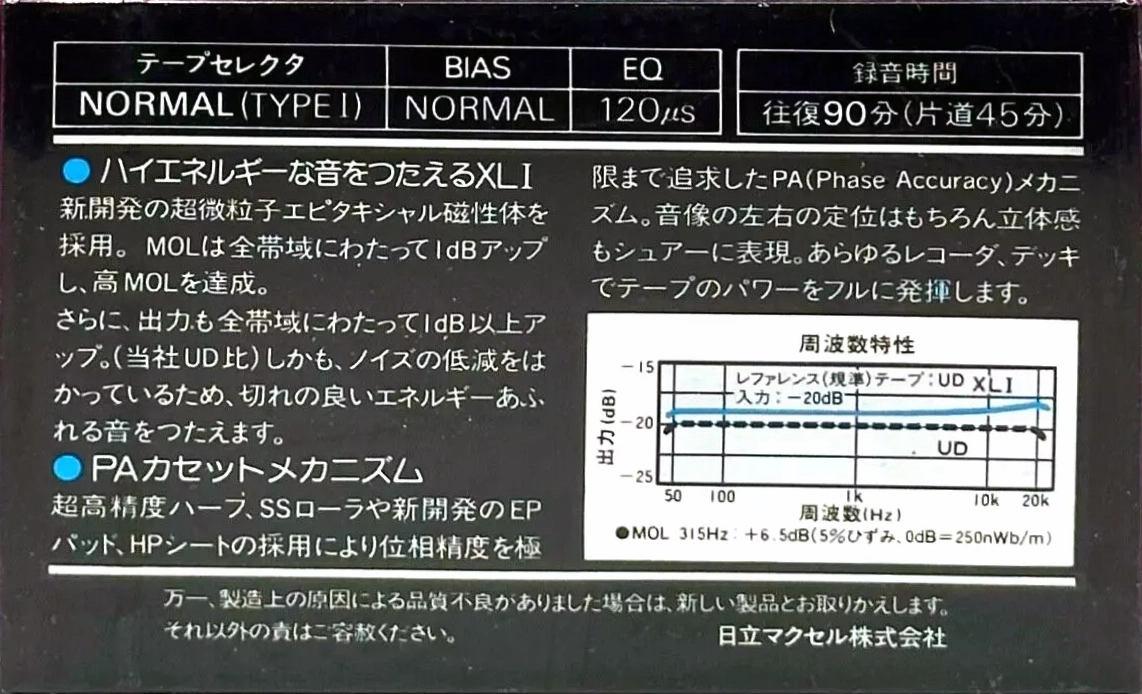 Compact Cassette Maxell XLI-S 90 Type I Normal 1982 Japan