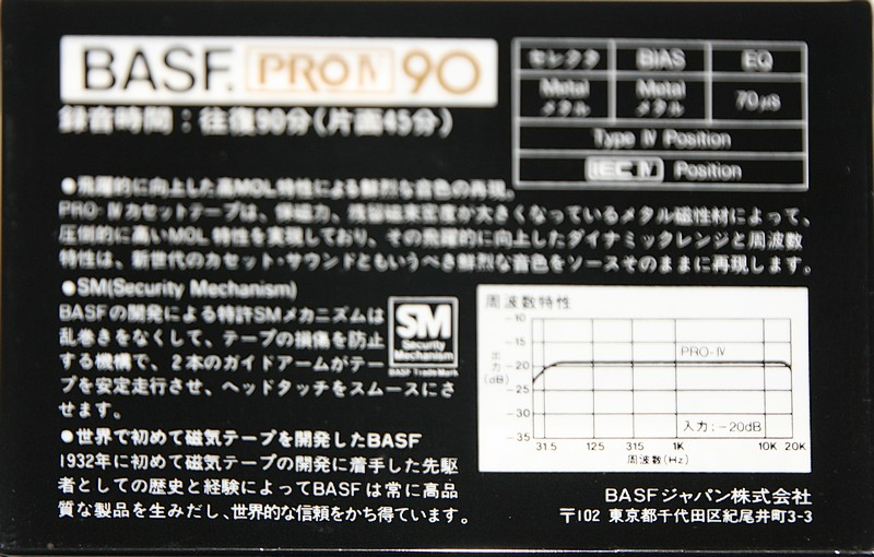 Compact Cassette: BASF  - PRO IV 90