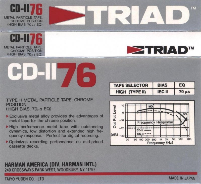 Compact Cassette Triad CD 76 Type II Chrome 1988 North America