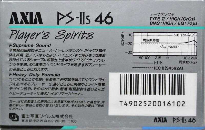 Cassette Image