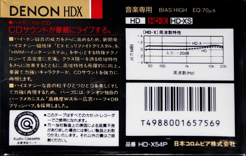 Compact Cassette: Nippon Columbia / Denon Denon - HD-X 54