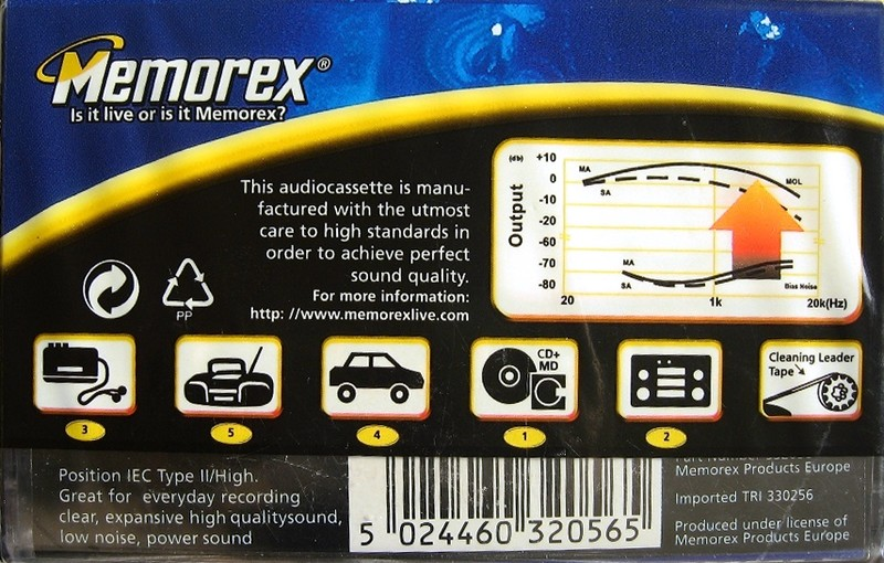 Compact Cassette: Memorex  - SHQ 90