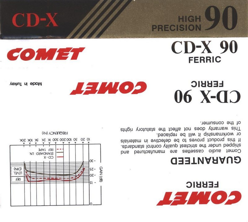 Compact Cassette Comet CD-X 90 Type I Normal 1985 Turkey