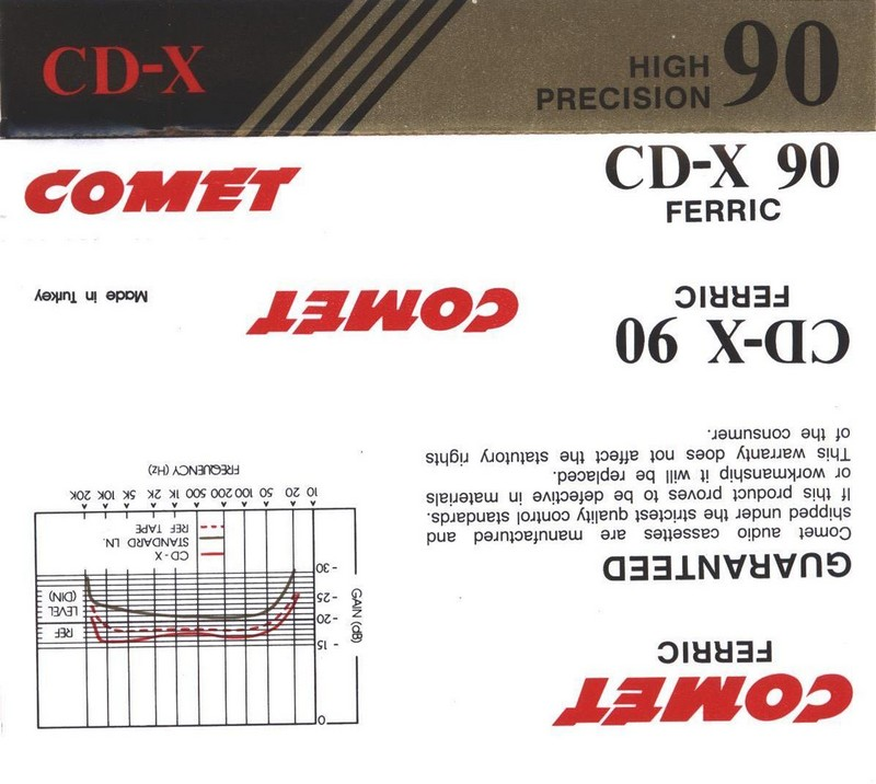 Compact Cassette:  Comet - CD-X 90