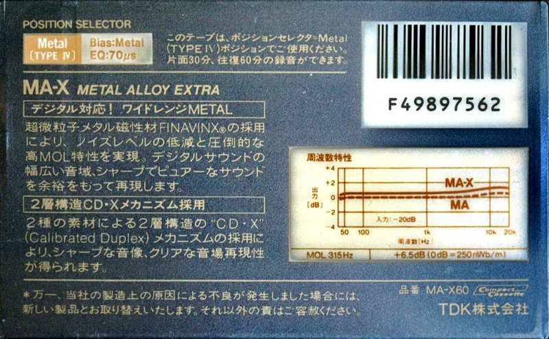 Compact Cassette TDK MA-X 60 "MA-X60" Type IV Metal 1985 Japan