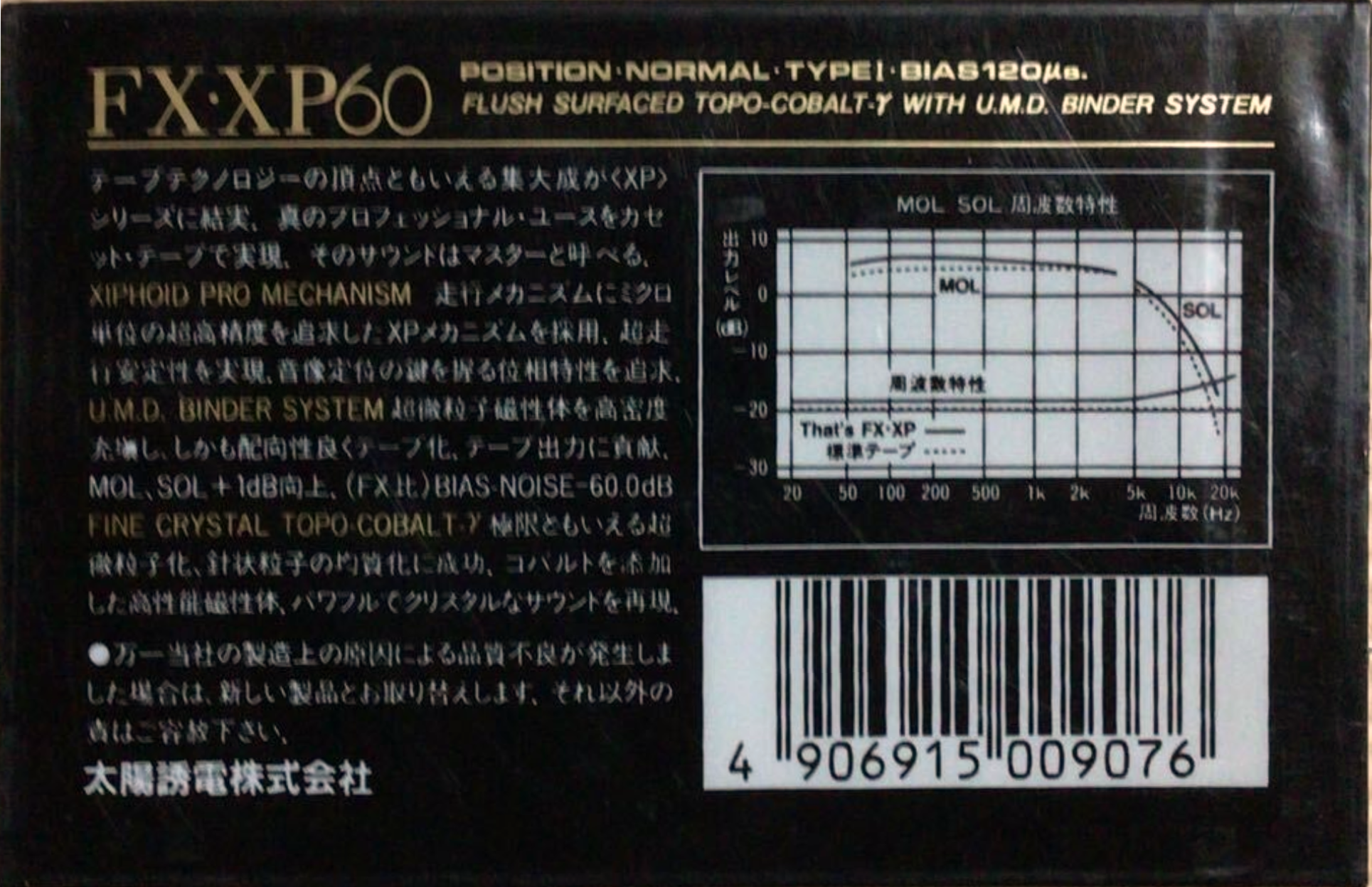 Compact Cassette Thats FX-XP 60 Type I Normal 1991 Japan