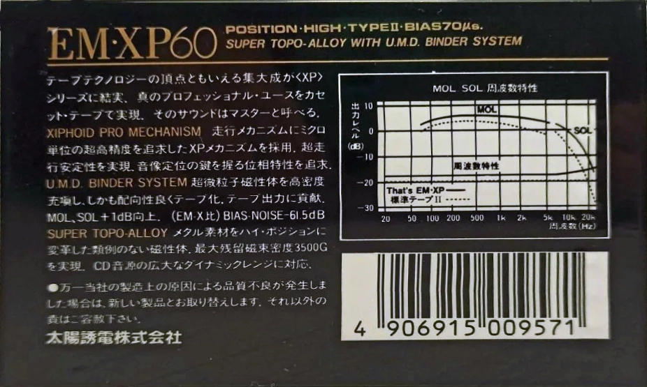 Compact Cassette Thats EM-XP 60 Type II Chrome 1990 Japan