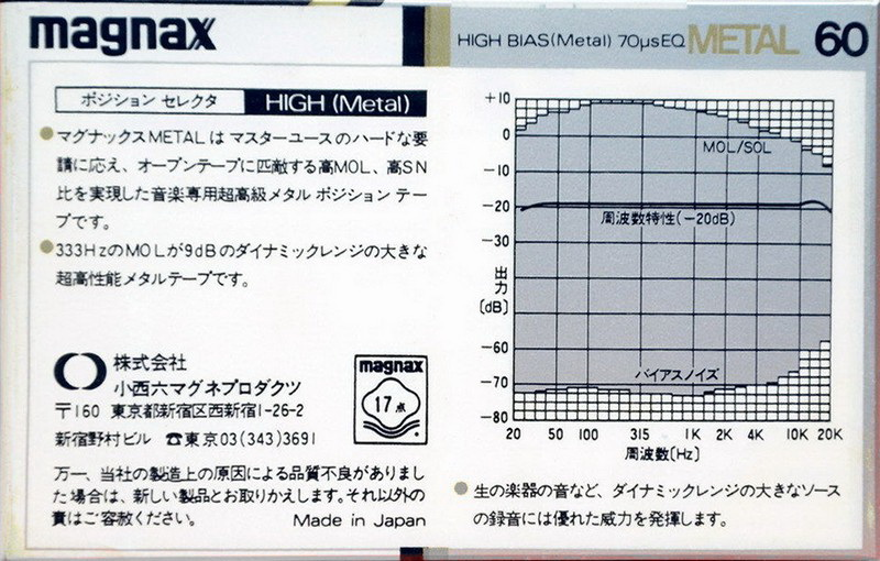 Compact Cassette:  Magnax - Metal 60