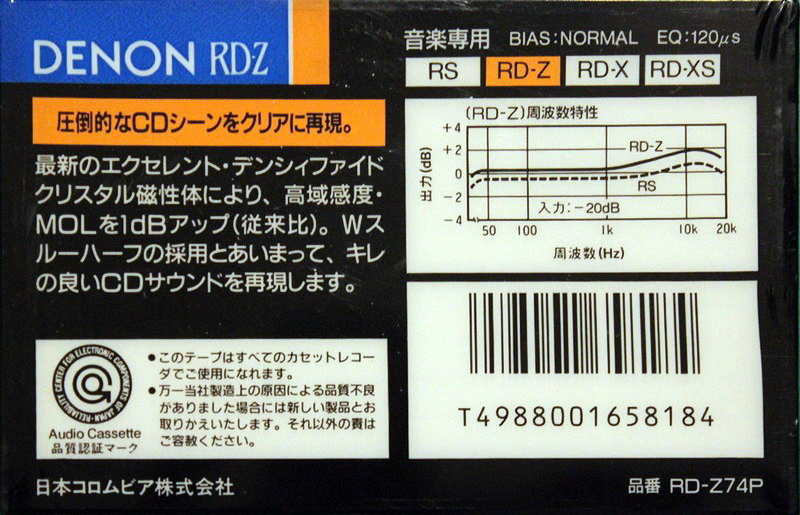 Compact Cassette Denon RD-Z 74 "RD-Z74P" Type I Normal 1989 Japan