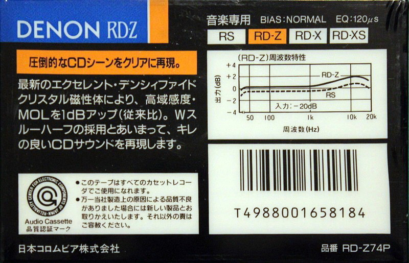 Compact Cassette: Nippon Columbia / Denon Denon - RD-Z 74