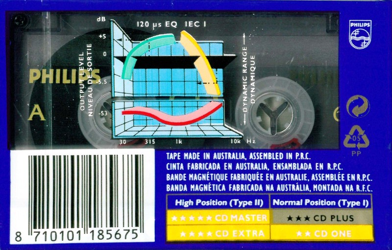 Compact Cassette Philips CD Plus 60 Type I Normal 1994 Europe