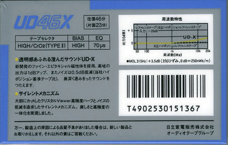 Compact Cassette: Maxell / Hitachi Hitachi - UDX 46