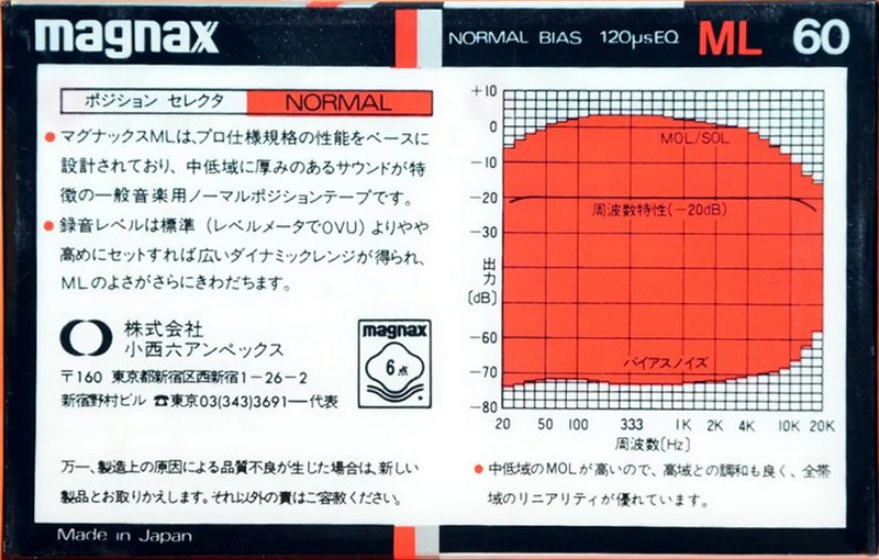 Compact Cassette Magnax ML 60 Type I Normal 1981 Japan