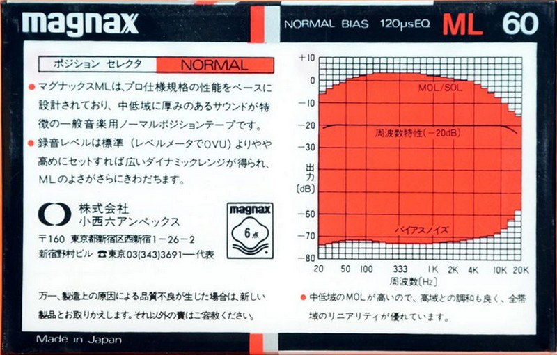 Compact Cassette:  Magnax - ML 60