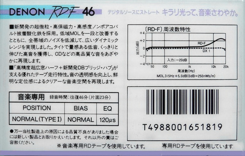 Compact Cassette: Nippon Columbia / Denon Denon - RD-F 46