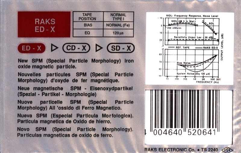 Compact Cassette: RAKS  - ED-X 46