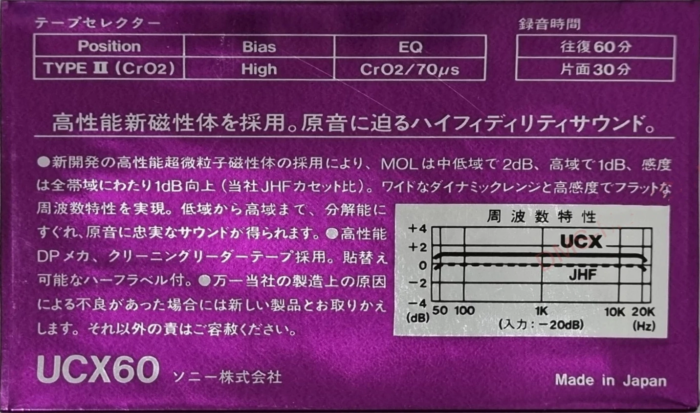 Compact Cassette Sony UCX 60 Type II Chrome 1983 Japan