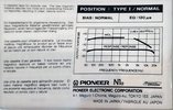 Compact Cassette Pioneer N1 46 "N1a" Type I Normal 1982 Europe