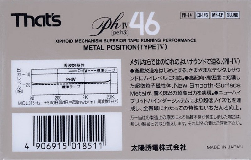 Compact Cassette Thats PH-IV 46 Type IV Metal 1989 Japan