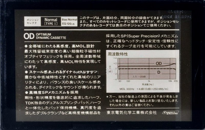 Compact Cassette TDK OD 90 Type I Normal 1982 Japan