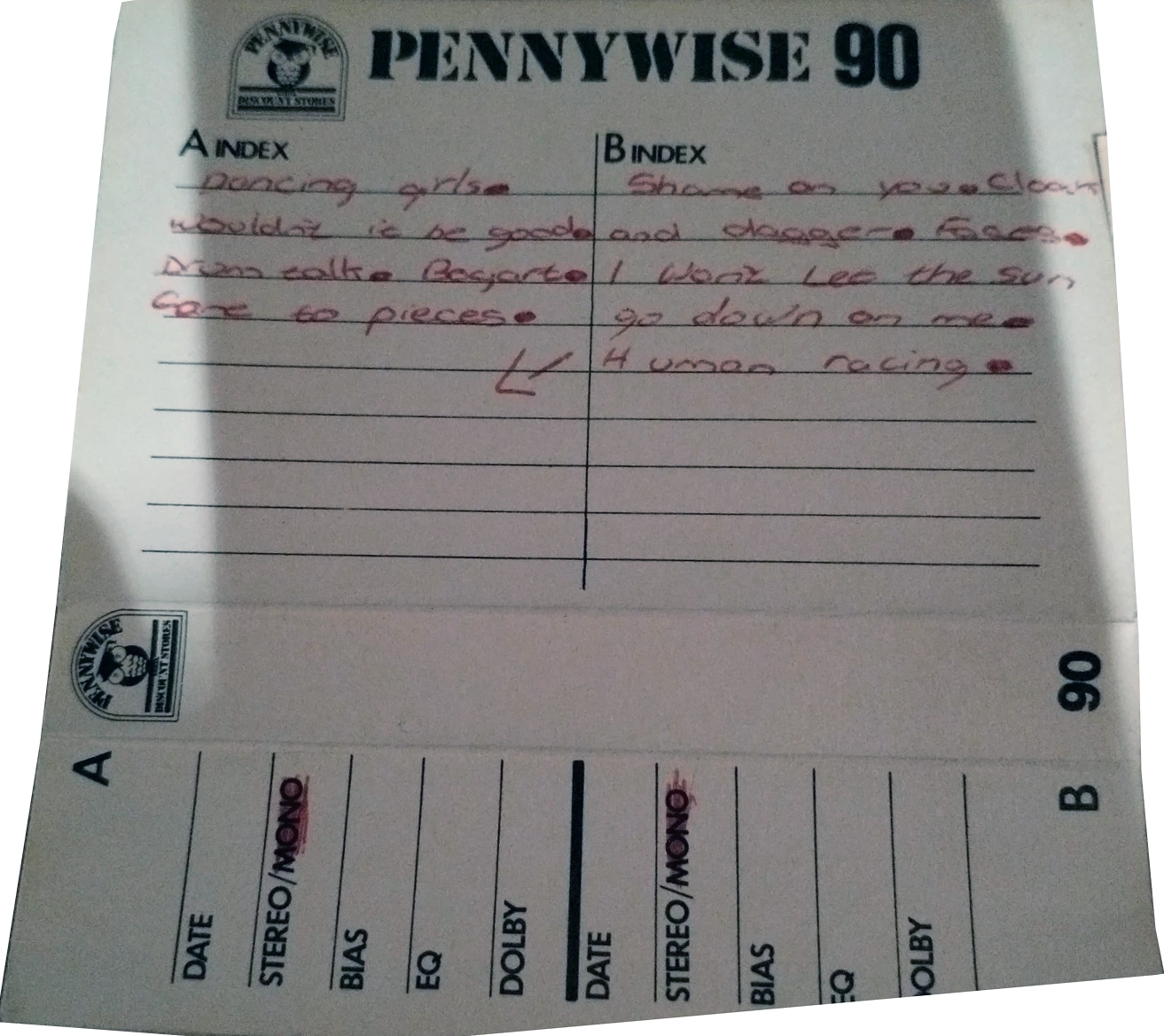 Compact Cassette Pennywise 90 Type I Normal UK