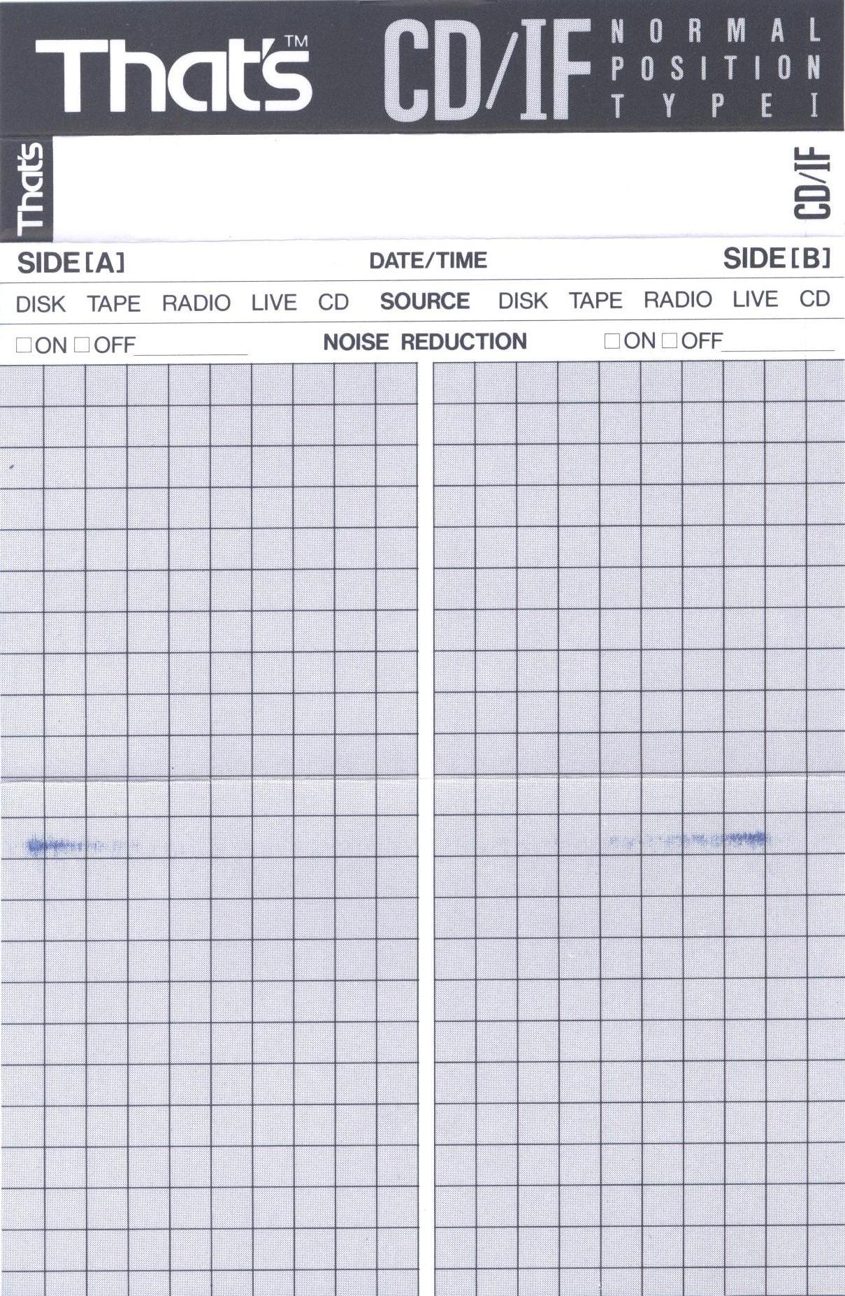 Compact Cassette Thats CD-IF 46 Type I Normal 1991 Europe