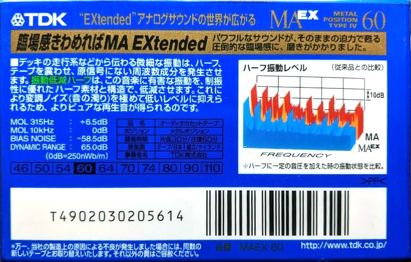 Compact Cassette: TDK  - MAEX 60