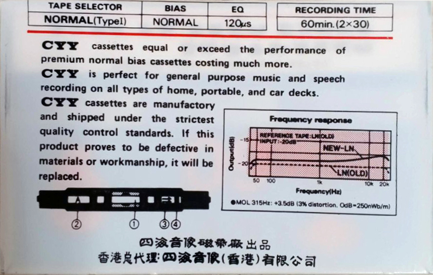 Compact Cassette CYY AG 60 Type I Normal 1983 China