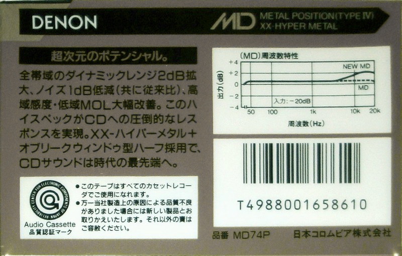 Compact Cassette: Nippon Columbia / Denon Denon - MD 74