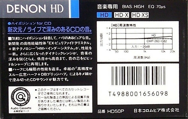 Compact Cassette Denon HD 50 "HD50P" Type II Chrome 1989 Japan