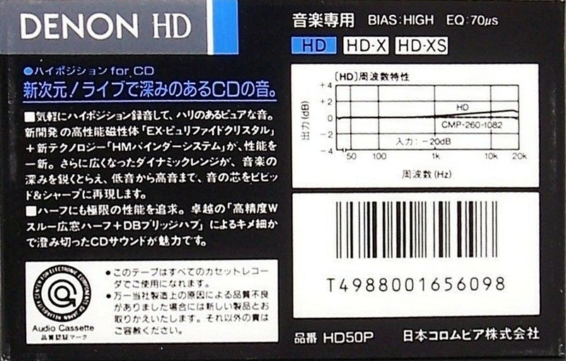 Compact Cassette: Nippon Columbia / Denon Denon - HD 50