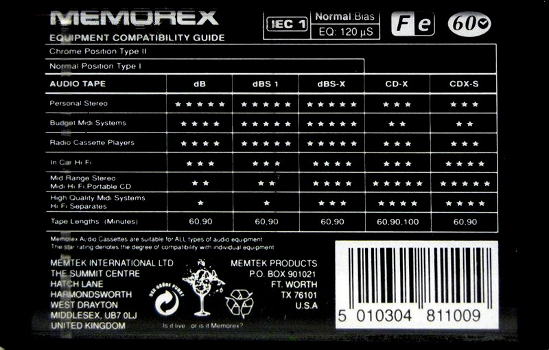 Compact Cassette Memorex dBS1 60 Type I Normal 1993 UK