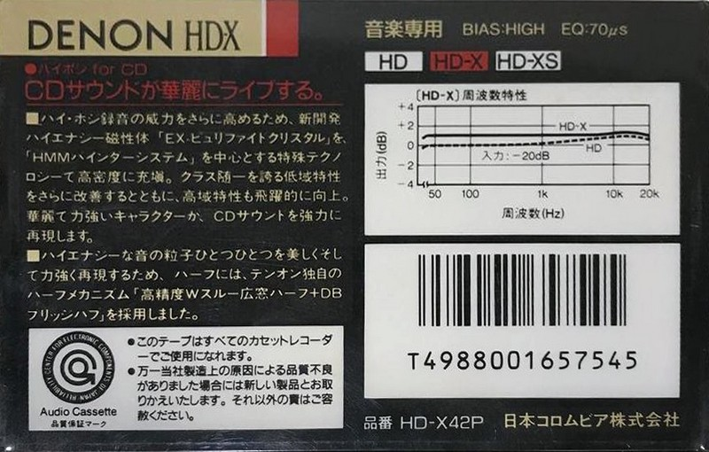 Compact Cassette Denon HD-X 42 "HD-X42P" Type II Chrome 1989 Japan