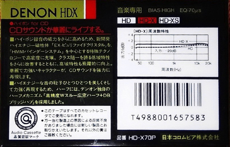 Compact Cassette: Nippon Columbia / Denon Denon - HD-X 70