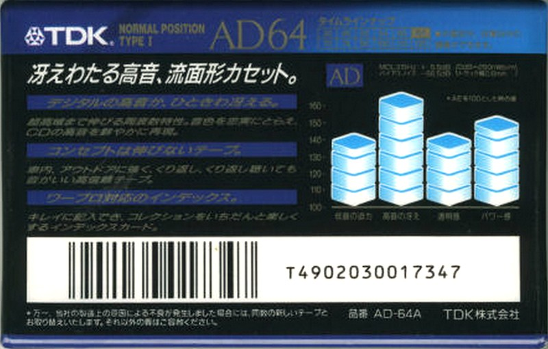 Compact Cassette: TDK  - AD 64