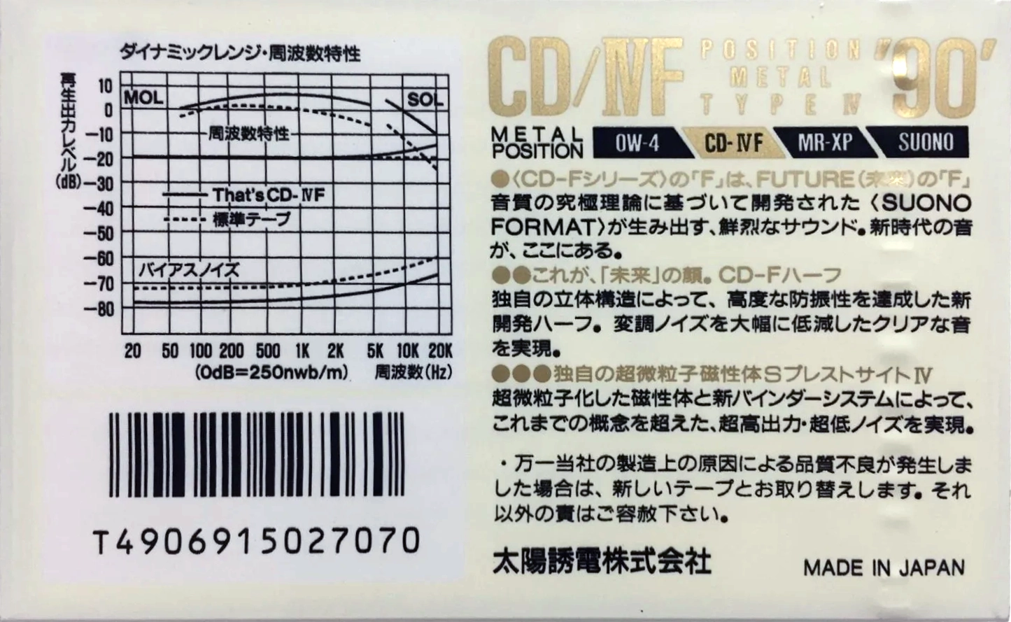 Compact Cassette Thats CD-IVF 90 Type IV Metal 1990 Japan