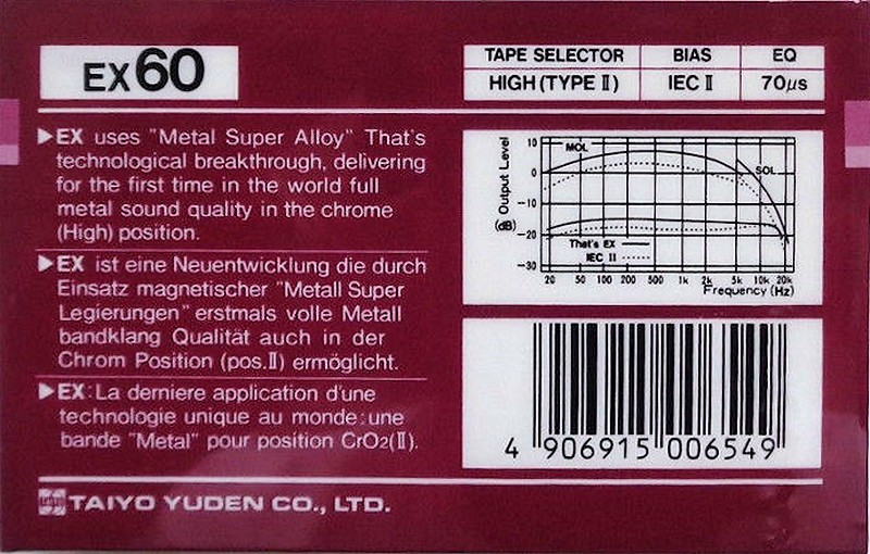 Compact Cassette Thats EX 60 Type II Chrome 1987 Europe