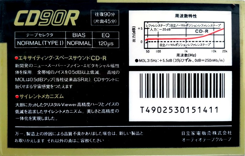 Compact Cassette: Maxell / Hitachi Hitachi - CD-R 90