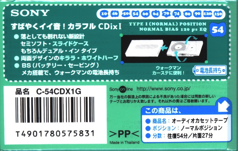 Compact Cassette: Sony  - CDix I 54