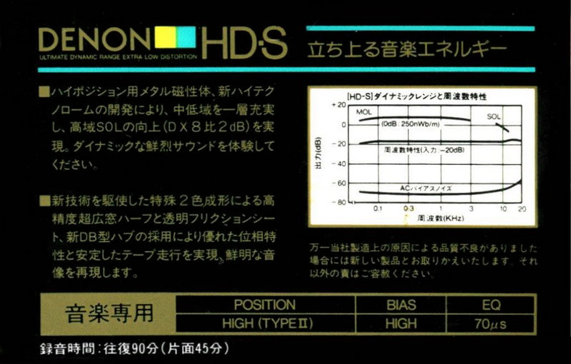 Compact Cassette Denon HD-S 90 Type II Chrome 1985 Japan