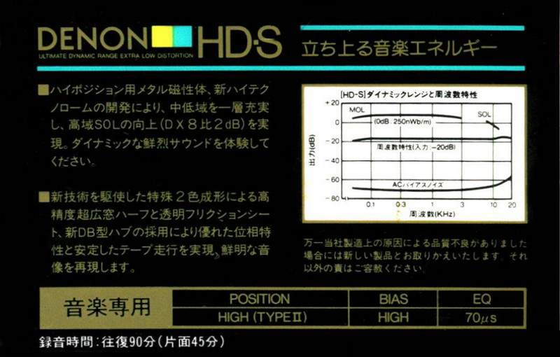 Compact Cassette: Nippon Columbia / Denon Denon - HD-S 90