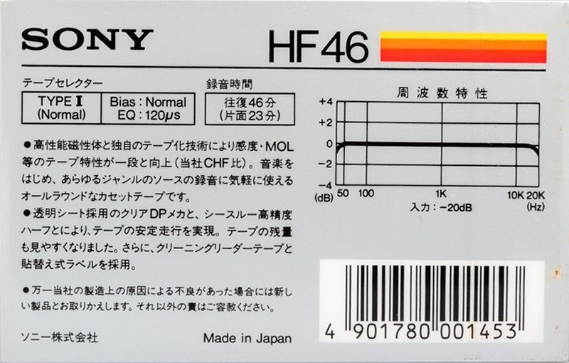 Compact Cassette Sony HF 46 Type I Normal 1983 Japan