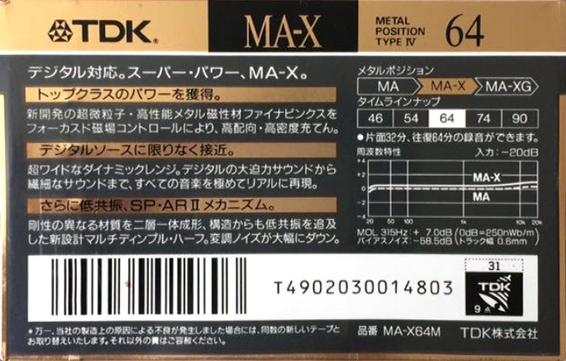 Compact Cassette: TDK  - MA-X 64