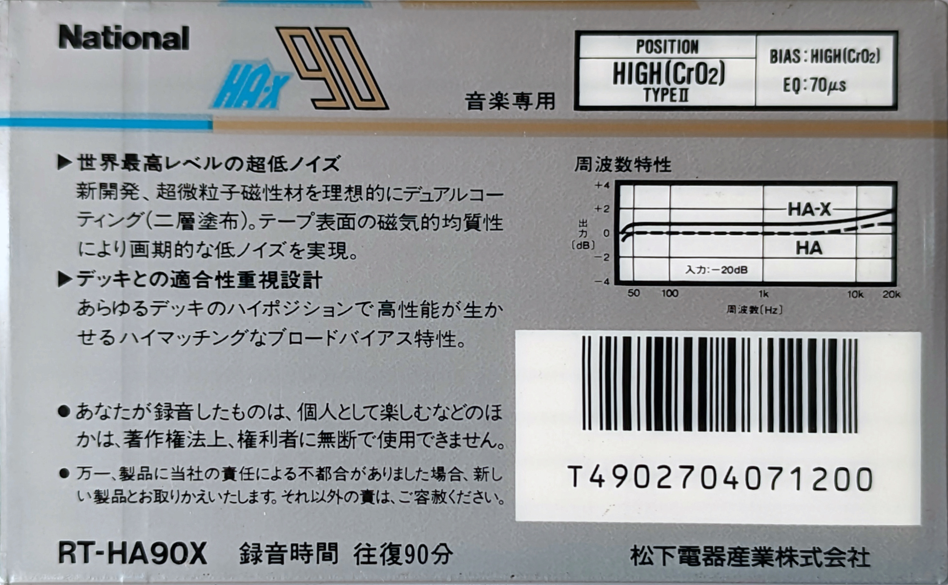 Compact Cassette National HA-X 90 "RT-HA90X" Type II Chrome 1987 Japan