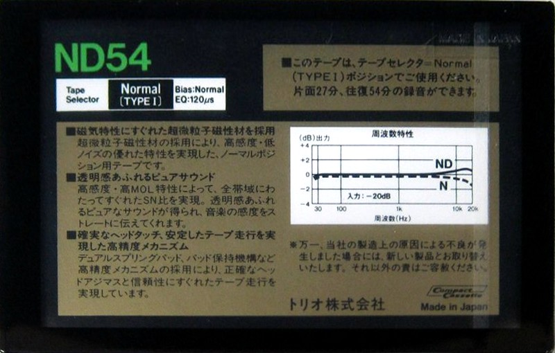 Compact Cassette Kenwood ND 54 Type I Normal 1985 Japan