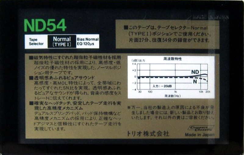 Compact Cassette:  Kenwood - ND 54