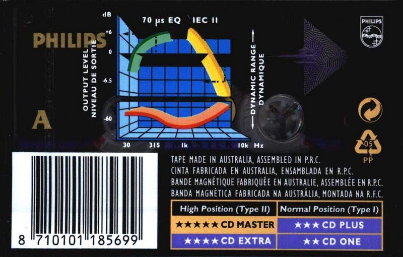 Compact Cassette: Philips  - CD Master 60