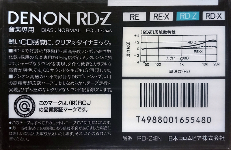 Compact Cassette Denon RD-Z 46 "RD-Z46N" Type I Normal 1988 Japan