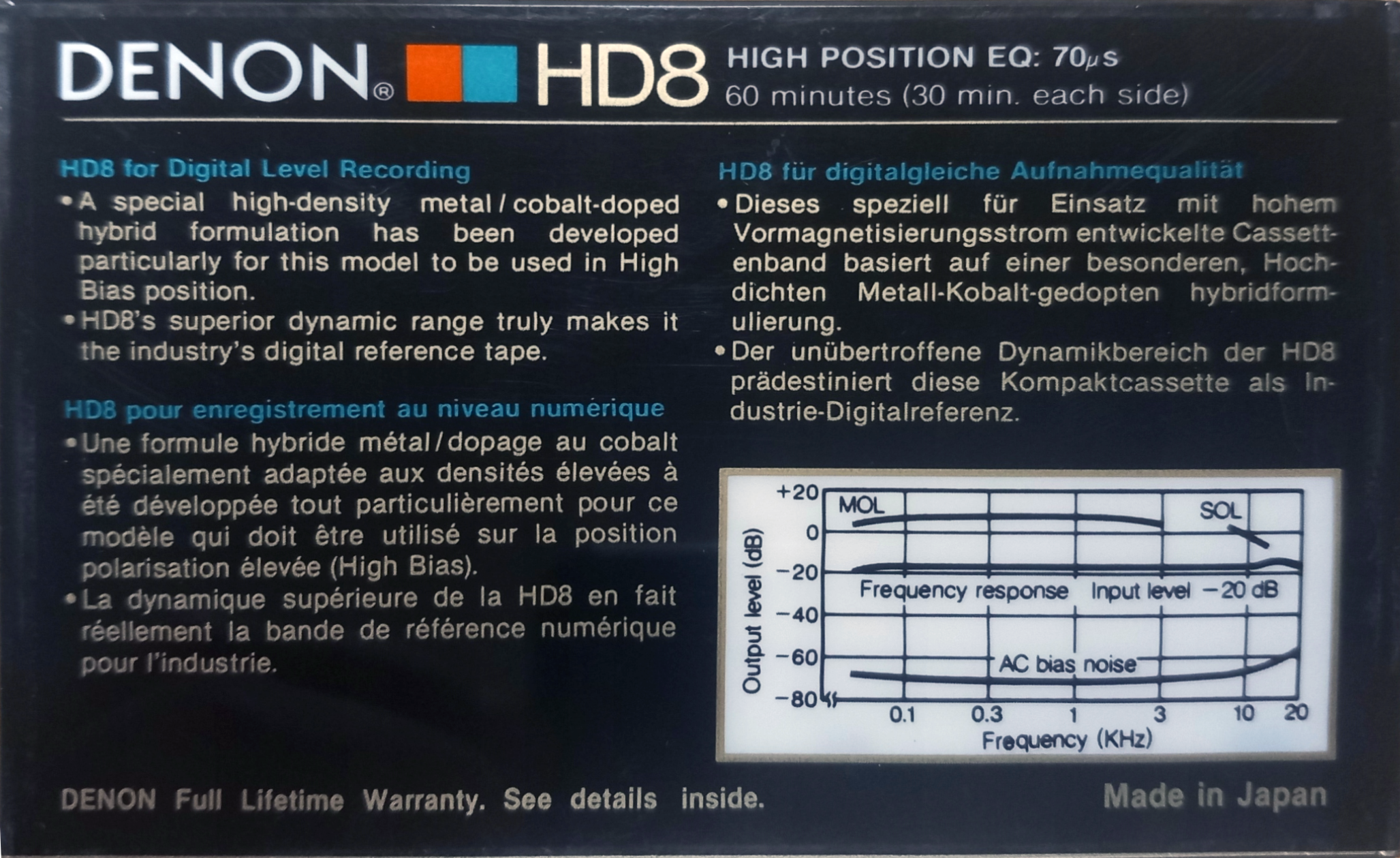 Compact Cassette Denon HD8 60 Type II Chrome 1985 Europe