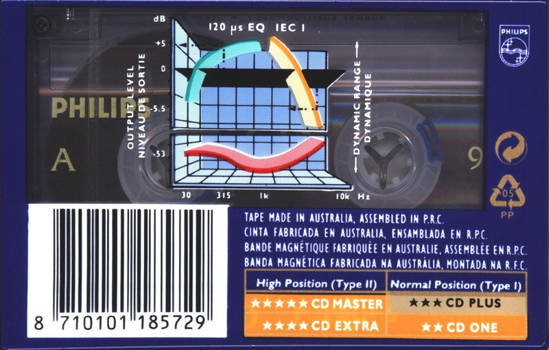 Compact Cassette Philips CD Plus 90 Type I Normal 1994 Europe